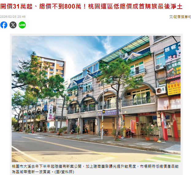 開價31萬起、總價不到800萬！桃園這區低總價成首購族最後淨土