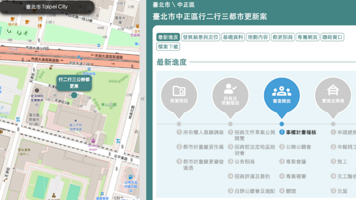  北市行二行三公辦都更過關！都審會點頭　基地開挖率放寬至70% 