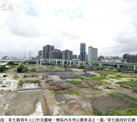  空地還是未來城？8大重劃區「真假潛力」一次看懂 