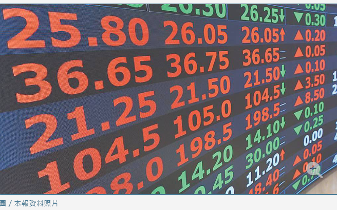 台股再創新高！開盤直奔28,590點 台積領攻記憶體、矽光子隨行