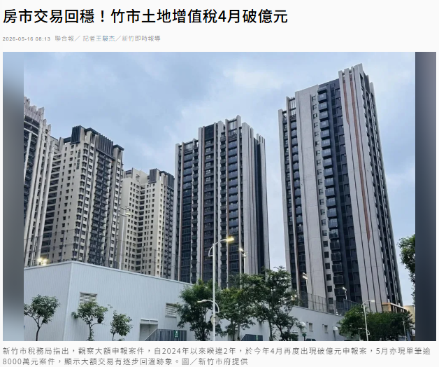 房市交易回穩！竹市土地增值稅4月破億元 