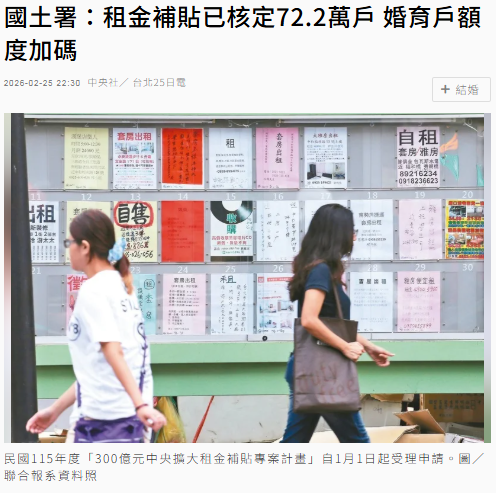 國土署：租金補貼已核定72.2萬戶 婚育戶額度加碼