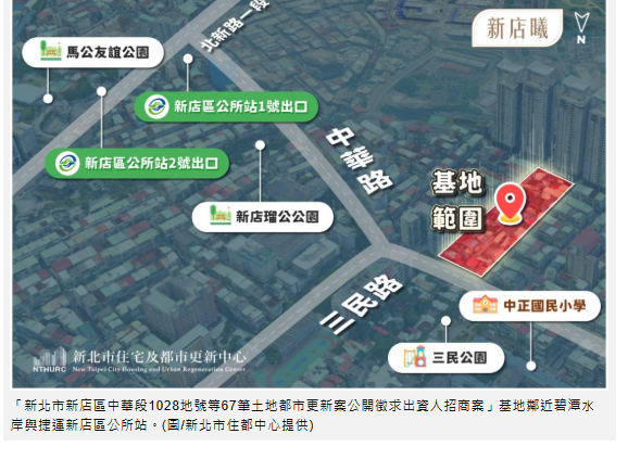  新店舊城區真的要翻身了！135億神秘大案啟動　誰盯上碧潭第一排? 