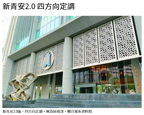 新青安2.0 四方向定調