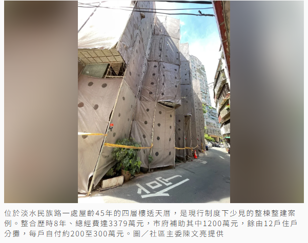 新北整建維護新制 放寬同意門檻