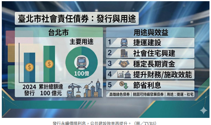  記者 劉俐均 / 攝影 余信翰 / 責任編輯 新聞中心 報導 