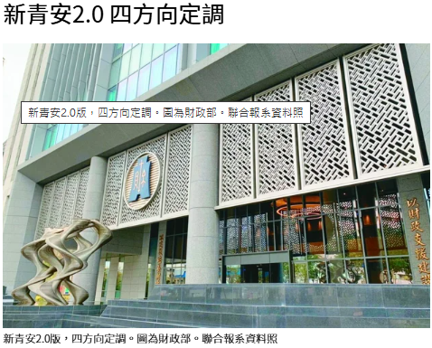 新青安2.0 四方向定調