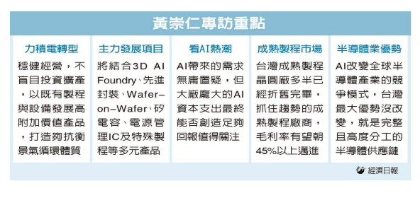力積電創辦人生前最後一場專訪／黃崇仁著重「穩健」 不盲目擴產