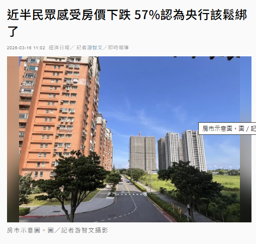 近半民眾感受房價下跌 57%認為央行該鬆綁了