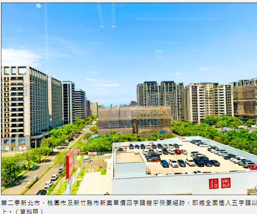 北台4縣市 第二季4字頭單價快絕跡