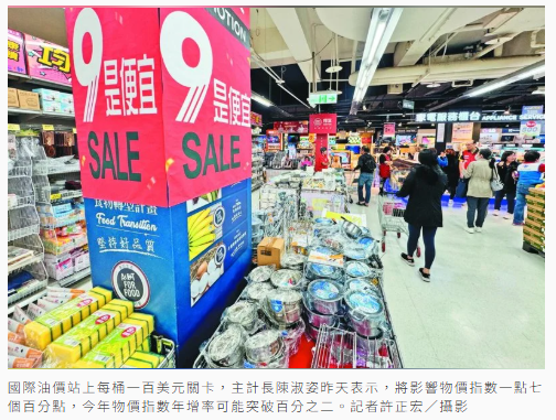 油價衝擊…CPI年增率 恐升破通膨警戒線