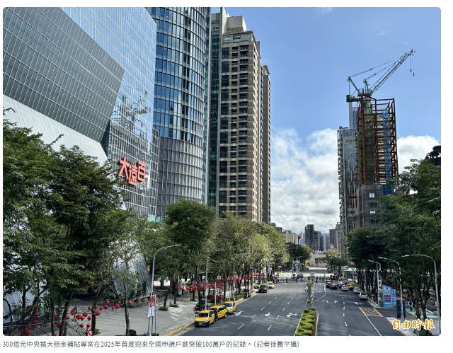 租金補貼創3高》申請首破百萬戶 核准率84.6％也創高