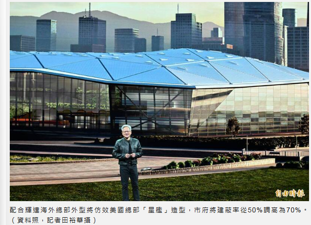 T17、T18廢路併地蓋輝達「星艦」 建蔽率放寬至7成將審議