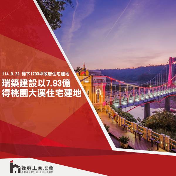  瑞築建設以7.93億元標下桃園大溪1703坪住宅建地 
