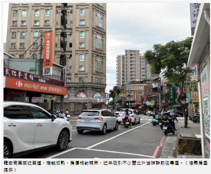 桃園新闢道路改寫「這商圈」命運！串連藝文特區直通內壢 房價還有3字頭