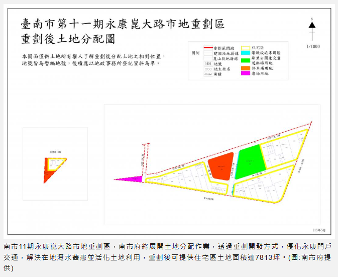 1.3萬坪永康崑大路市地重劃區將分配土地 可釋7813坪建地 區域仍3字頭房價