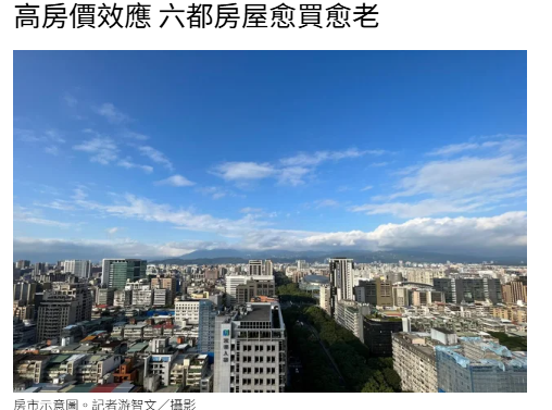 高房價效應 六都房屋愈買愈老