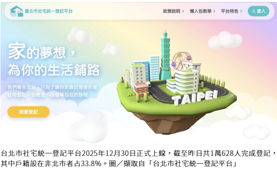  北市社宅「統一登記」破萬人 申請民眾直呼：還是很難抽中 