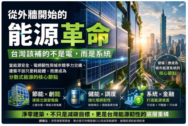  從外牆開始的能源革命：台灣該補的不是電，而是系統 