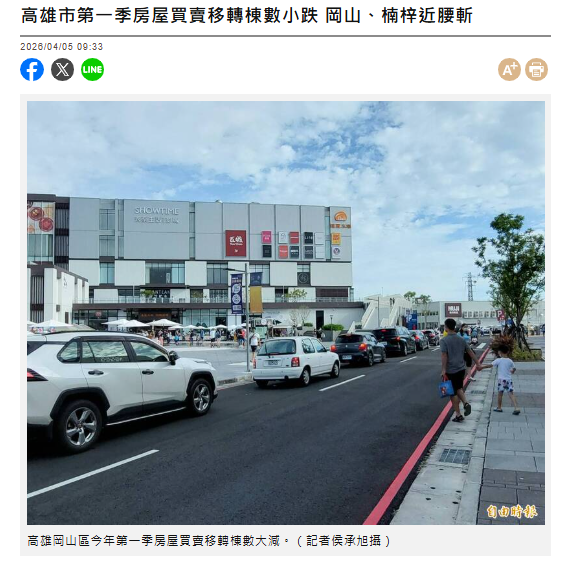  高雄市第一季房屋買賣移轉棟數小跌 岡山、楠梓近腰斬 