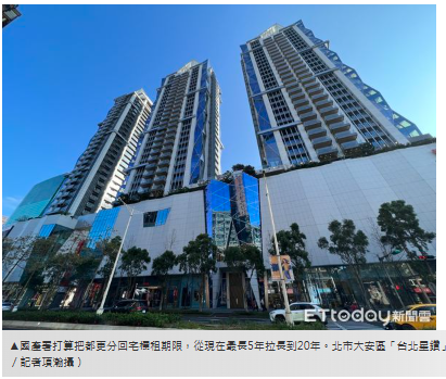北市3億都更豪宅流標　國產署擬修法「租期拉長到20年」