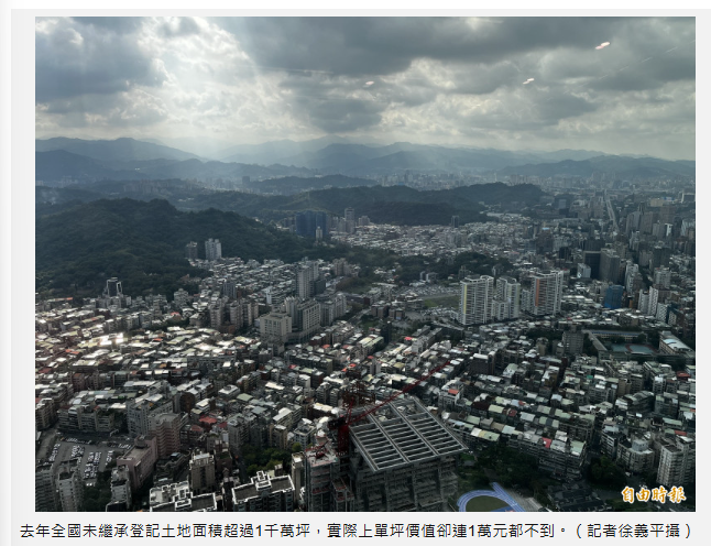  繼承者困擾3》去年未繼承土地逾千萬坪 單坪均價不到1萬元 