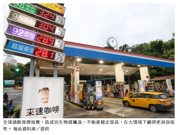 不動產波動小抗壓性高 預售屋實現「小錢放大術」