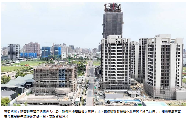 房市冷 預售屋面臨有價無市考驗