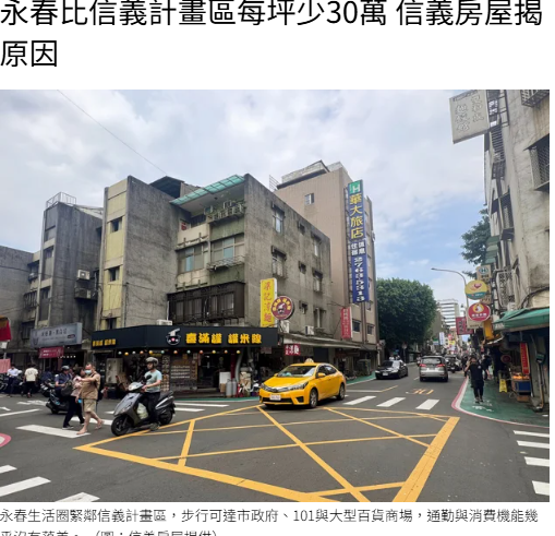 永春比信義計畫區每坪少30萬 信義房屋揭原因