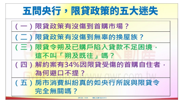  限貸令未鬆綁！李同榮槓央行：「活在象牙塔」五大迷失將掀糾紛風暴 