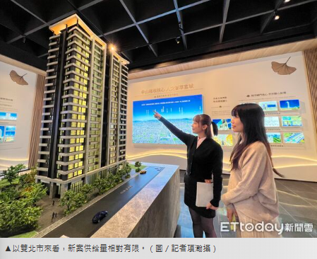 股市3.3萬點助攻！　單一代銷9天連假吸300組客