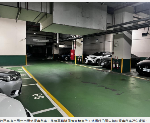 增購「這款車位」 地價稅省4倍 還免徵房屋稅