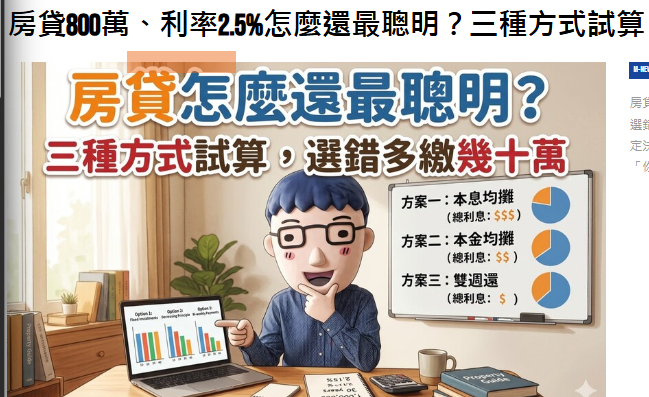  房貸800萬、利率2.5%怎麼還最聰明？三種方式試算，選錯多繳幾十萬 