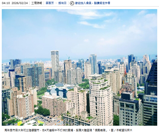 連假房市買氣冷 僅個案表現 上半年將以穩定盤整為主軸，具備總價優勢、明確客群定位的產品仍有表現空間