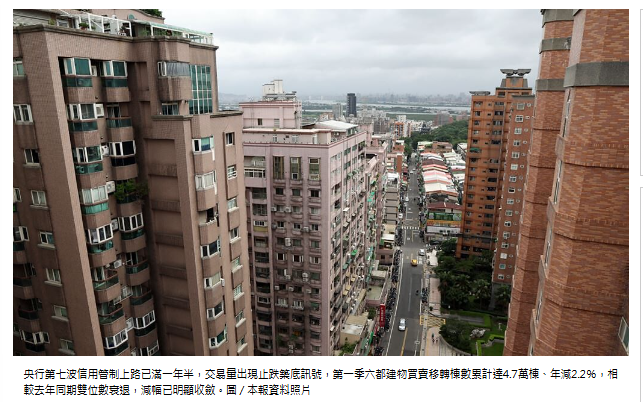 央行管制一年半 六都建物移轉 Q1現築底訊號