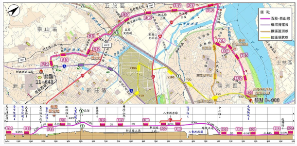  打炒房「區域市場嚴重打回原形」！捷運建設能救？專家：利多刺激 