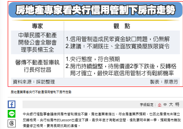 超級央行周全解析》房產業回應 房價難脫修正 準備長期抗戰