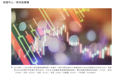 盤前／馬斯克蓋晶圓廠　先進封裝6雄必收