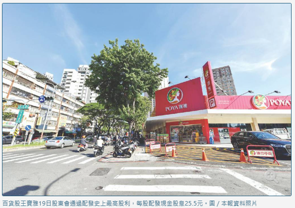 寶雅配息25.5元 史上最高