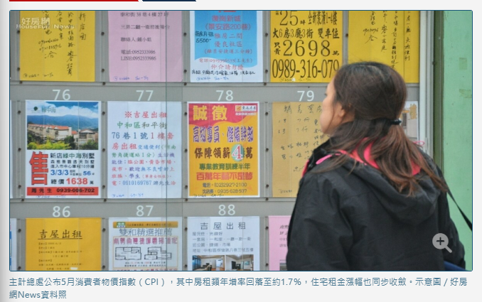 房租漲幅降溫！專家揭「背後警訊」：市場正進入這時期