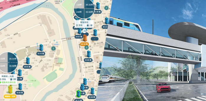 七堵百福房價直衝6字頭？宏泰家族砸83億攻北五堵，暉騰卡位SB18捷運站