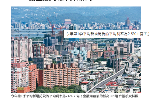 限貸令衝擊！今年首季一般房貸利率升到2.6% 創金融海嘯以來新高