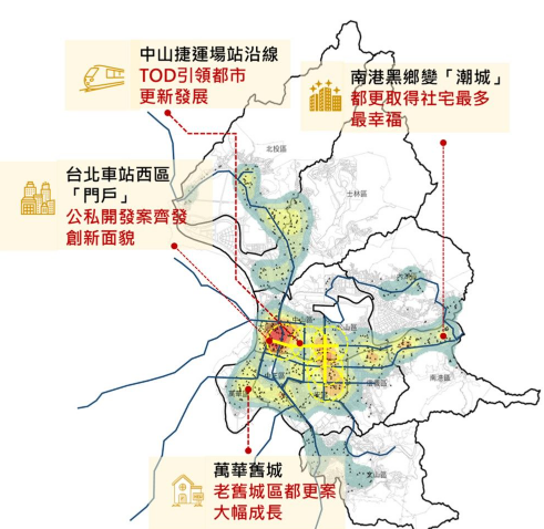 台北隊三周年 蔣市長領航大都更時代 都更八箭發威成果卓越