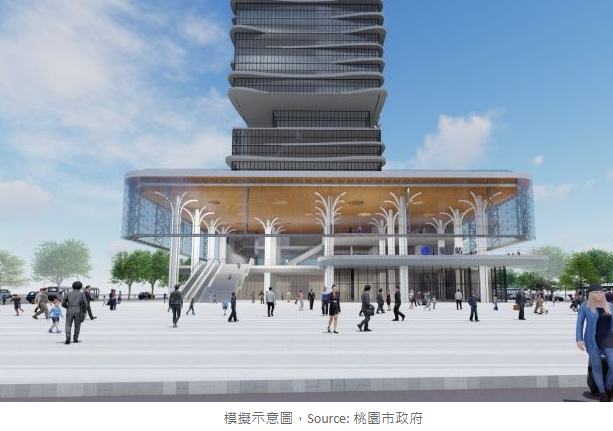 桃園七大建築新地標：中壢大巨蛋、青埔誠品獨棟大店、航空城