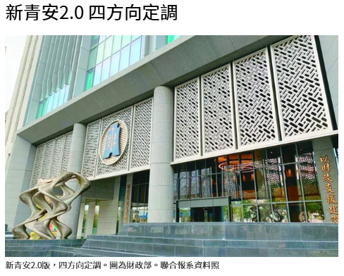 新青安2.0 四方向定調