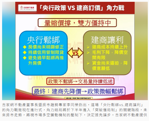 房市進入政策、市場角力戰 李同榮：下半年看建商、央行誰先讓步
