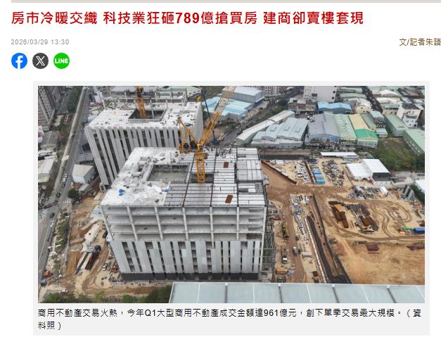 房市冷暖交織 科技業狂砸789億搶買房 建商卻賣樓套現