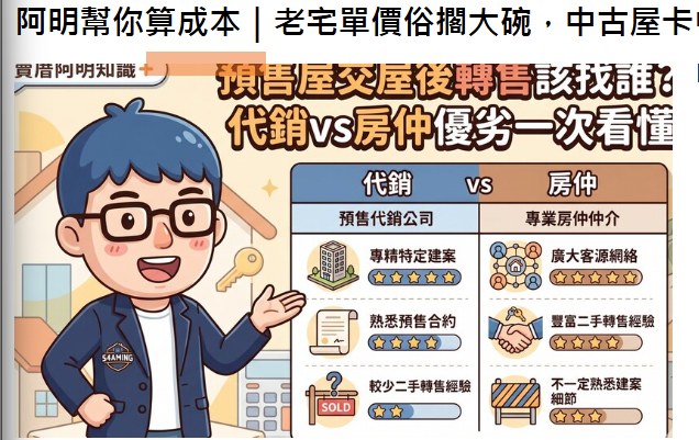 阿明幫你算成本｜老宅單價俗擱大碗，中古屋卡中間不上不下？