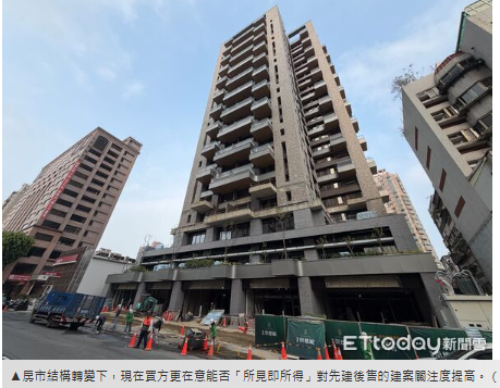 戰事衝擊建材鏈！報價「週週調」效期僅7天　1類建案成主流