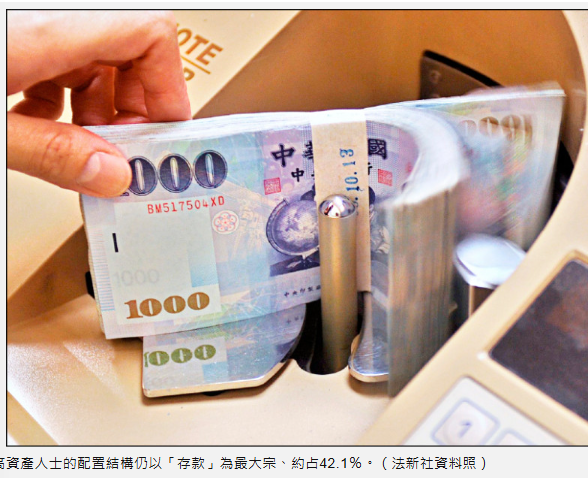  雙創新高 2.3萬「億級好野人」 資產近2.4兆 